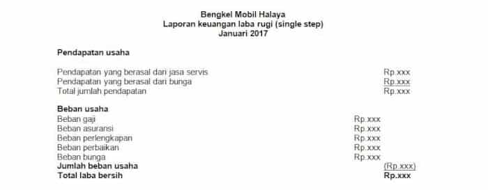 Contoh Laporan Keuangan Perusahaan Jasa Bengkel Mobil Contoh Laporan Keuangan Perusahaan Jasa Bengkel Mobil