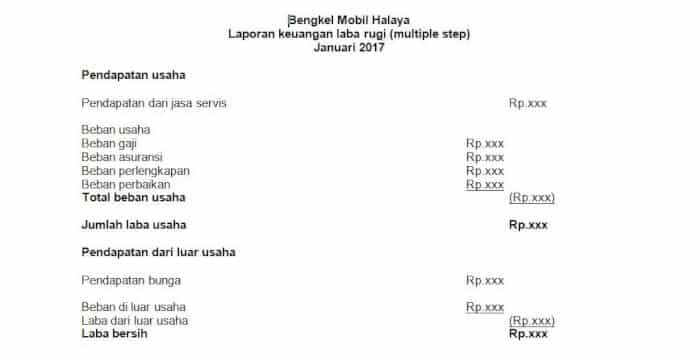 Contoh Laporan Keuangan Perusahaan Jasa Bengkel Mobil Contoh Laporan Keuangan Perusahaan Jasa Bengkel Mobil