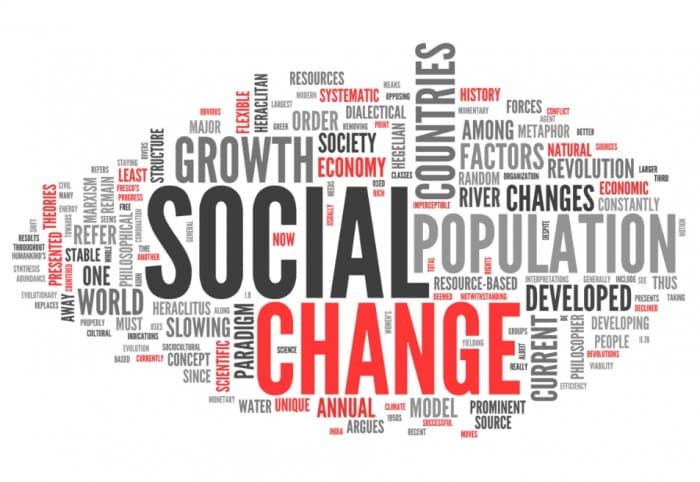 Bentuk Perubahan Sosial