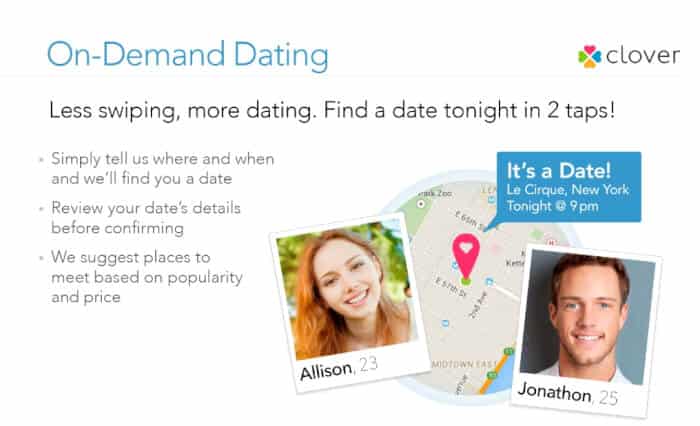 Situs dating Orang bule