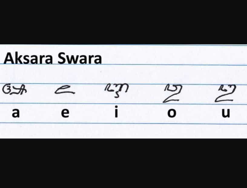  Aksara  Jawa  Swara Thegorbalsla