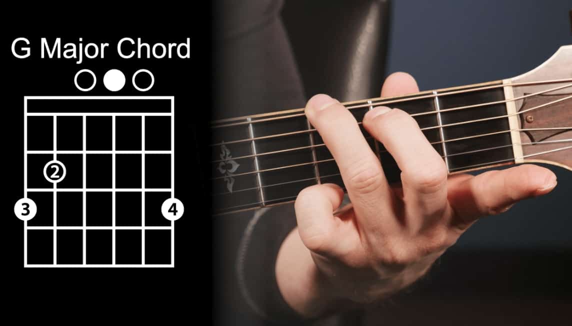 Bermain gitar akustik di chord G Thegorbalsla