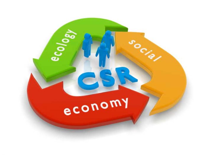 CSR Perusahaan